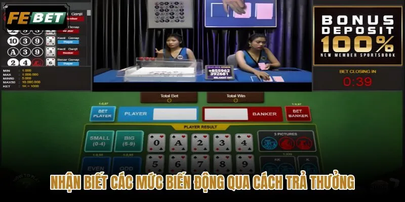 nhan-biet-cac-muc-bien-dong-qua-cach-tra-thuong